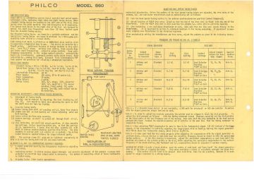 Philco_Dominion-860-1949.Philco NZ.Radio preview